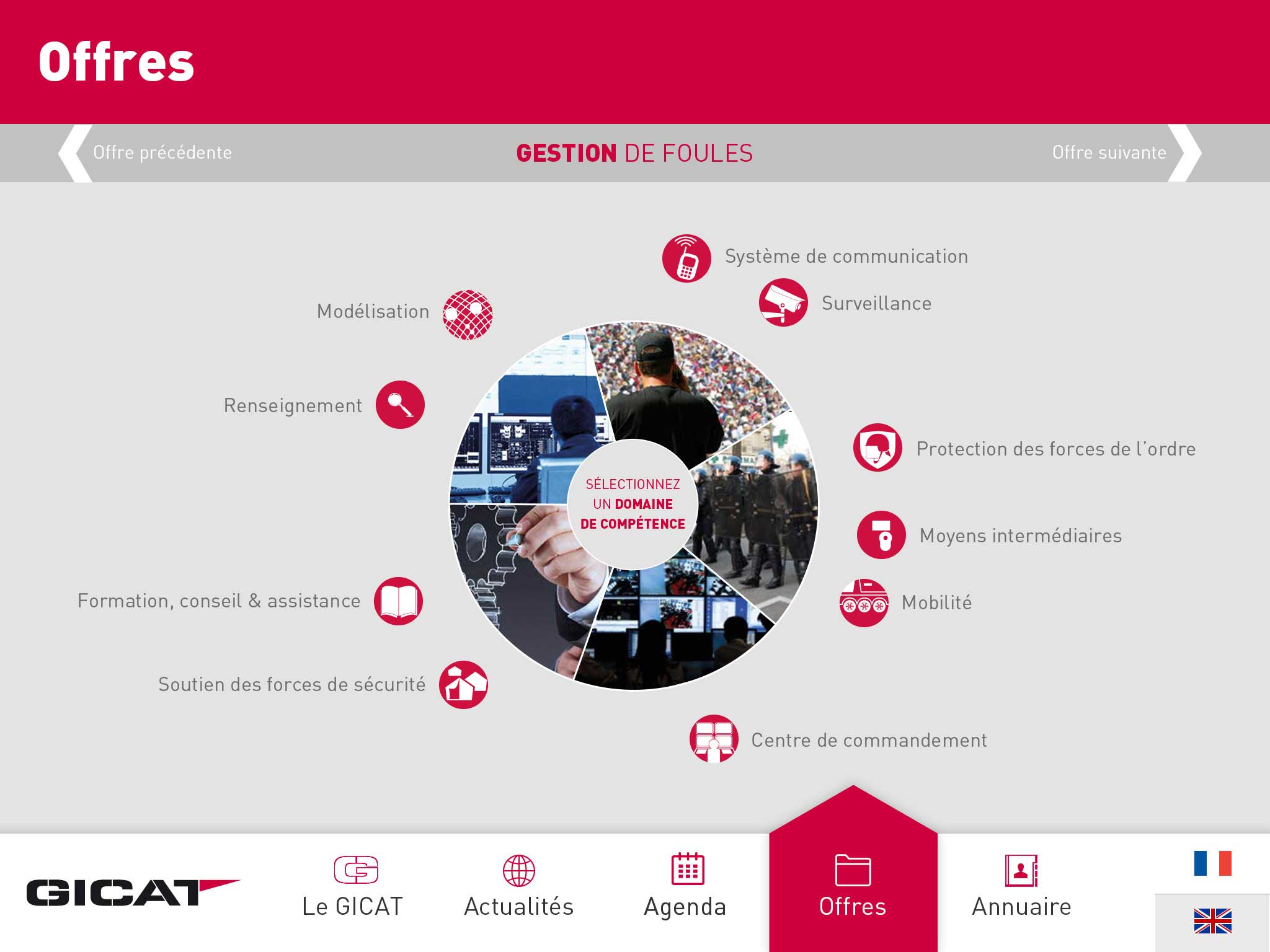 iPad iPhone Application Gicat Group of French Land and Airland Defense Industries