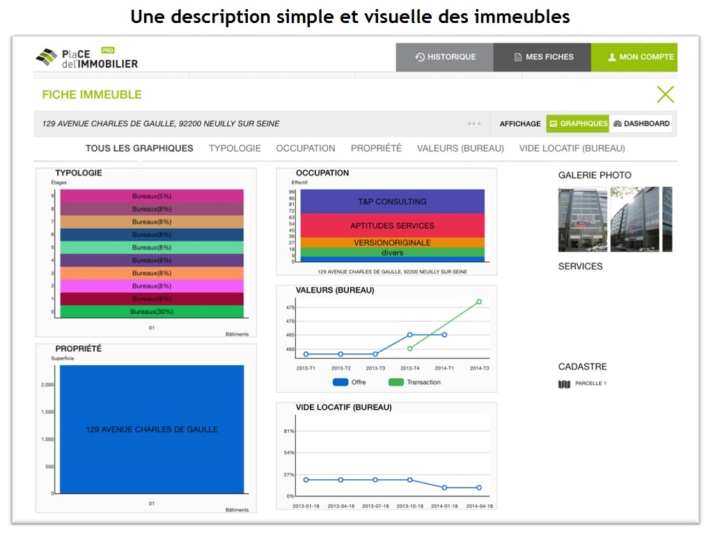 iPad application HBS Research La Place De l'Immobilier