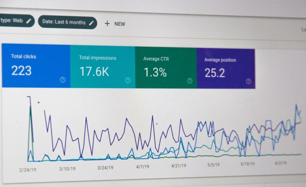Comprendre le taux de rebond : Tout ce que vous devez savoir sur le bounce rate