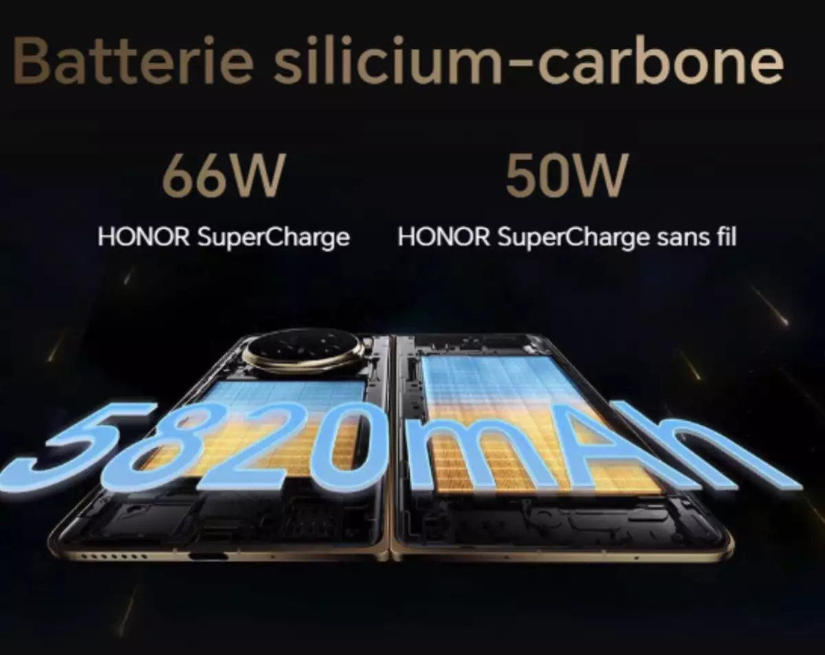 Les fonctionnalités IA du HONOR Magic V5 que vous devriez connaître